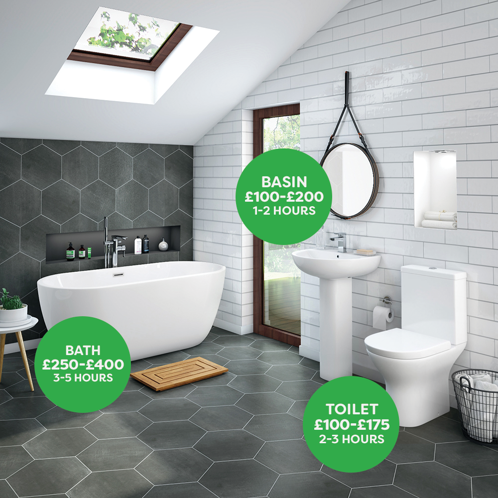 How Much Does A New Bathroom Cost in the UK | Victorian Plumbing How Much Does A New Bathroom Cost in the UK | Victorian Plumbing