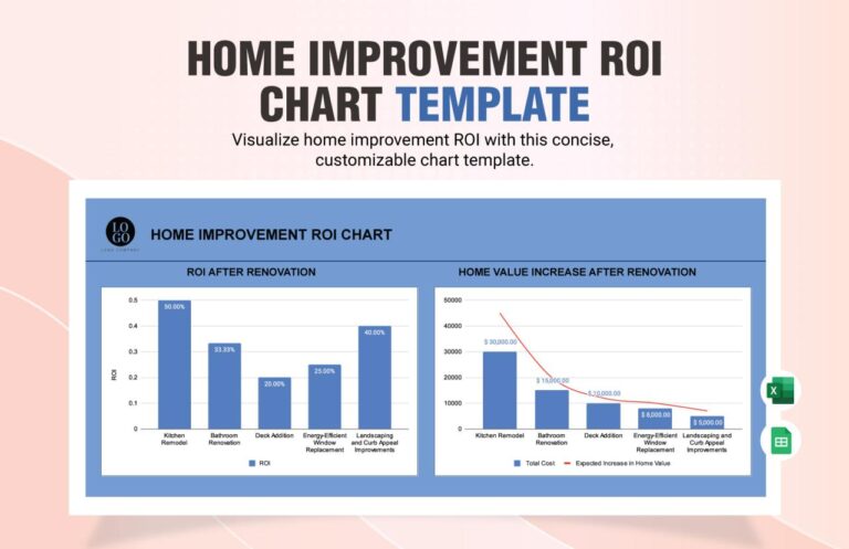 FREE Remodeling Templates - Download in Word, Google Docs, Excel, PDF ...