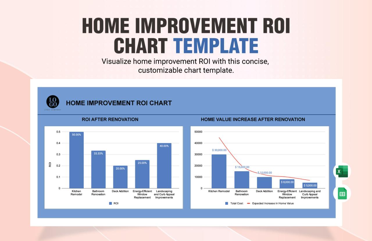 FREE Remodeling Templates - Download in Word, Google Docs, Excel, PDF ... FREE Remodeling Templates - Download in Word, Google Docs, Excel, PDF ...